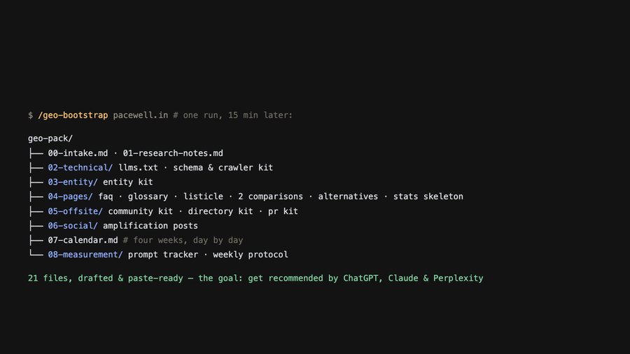 GEO pack generator output